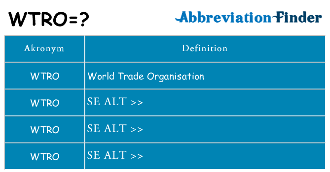 Hvad betyder wtro står for