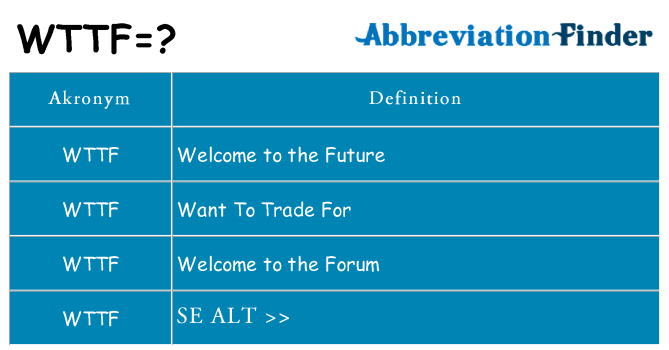 Hvad betyder wttf står for