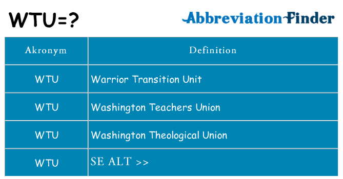 Hvad betyder wtu står for
