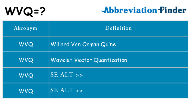 Hvad betyder wvq står for