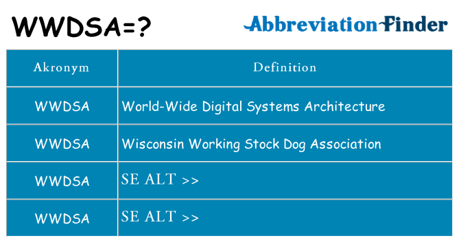 Hvad betyder wwdsa står for
