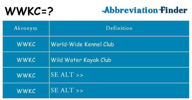 Hvad betyder wwkc står for
