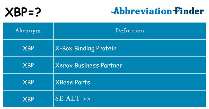 Hvad betyder xbp står for
