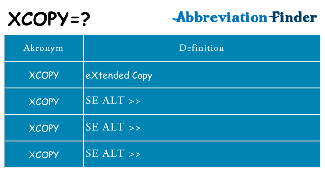 Hvad betyder xcopy står for