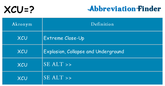 Hvad betyder xcu står for