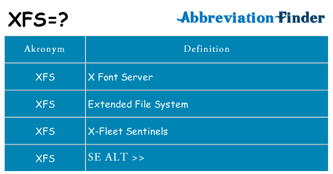 Hvad betyder xfs står for
