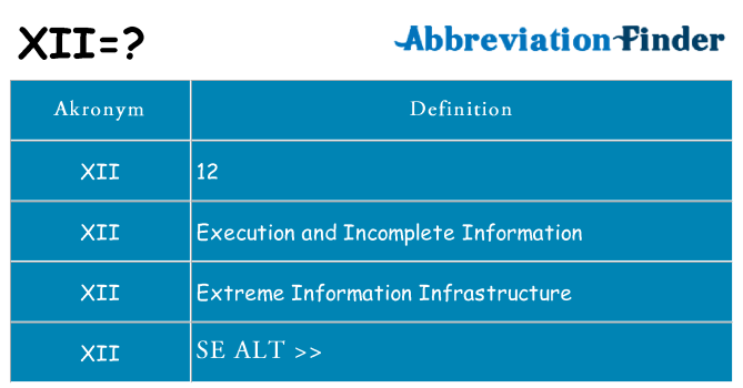 Hvad betyder xii står for