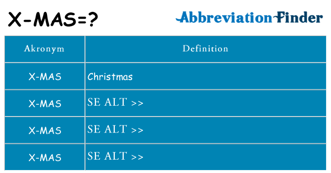 Hvad betyder x-mas står for