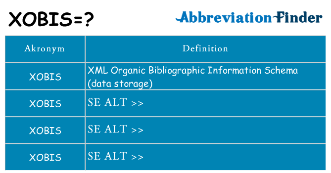 Hvad betyder xobis står for