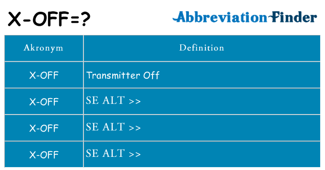 Hvad betyder x-off står for
