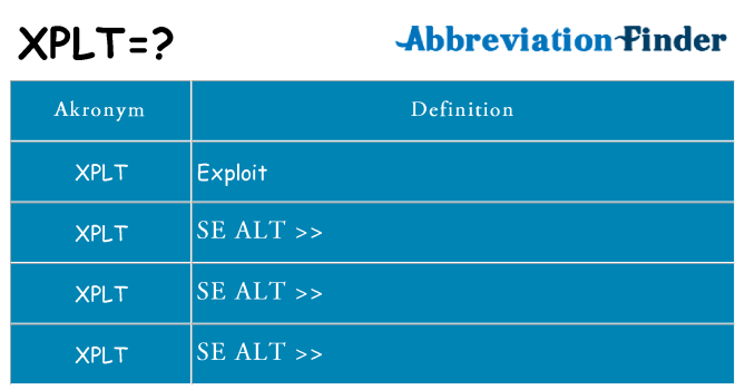 Hvad betyder xplt står for