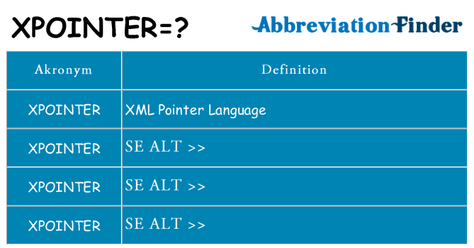 Hvad betyder xpointer står for