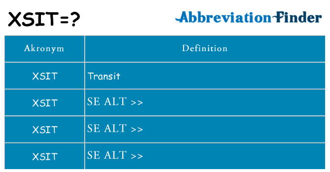 Hvad betyder xsit står for