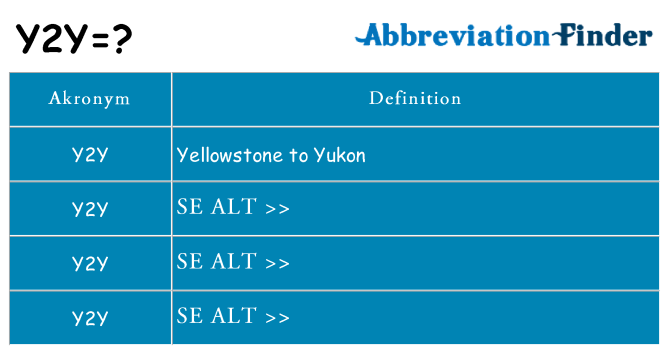 Hvad betyder y2y står for