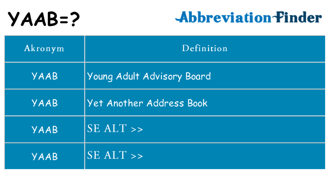 Hvad betyder yaab står for