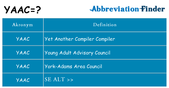 Hvad betyder yaac står for