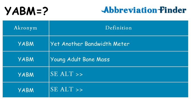 Hvad betyder yabm står for