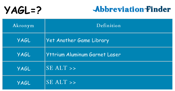Hvad betyder yagl står for