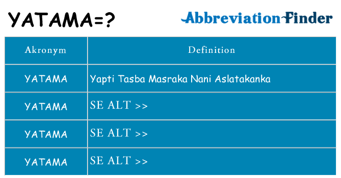 Hvad betyder yatama står for