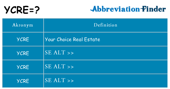 Hvad betyder ycre står for