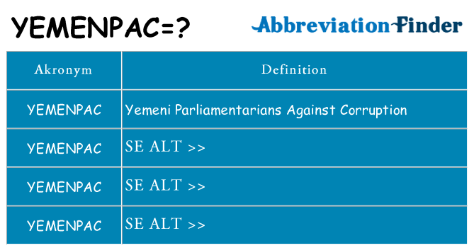 Hvad betyder yemenpac står for