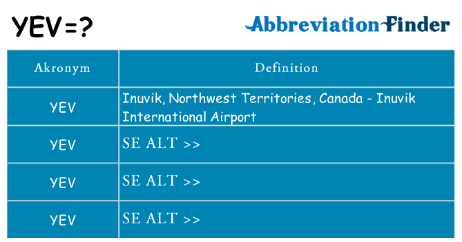 Hvad betyder yev står for