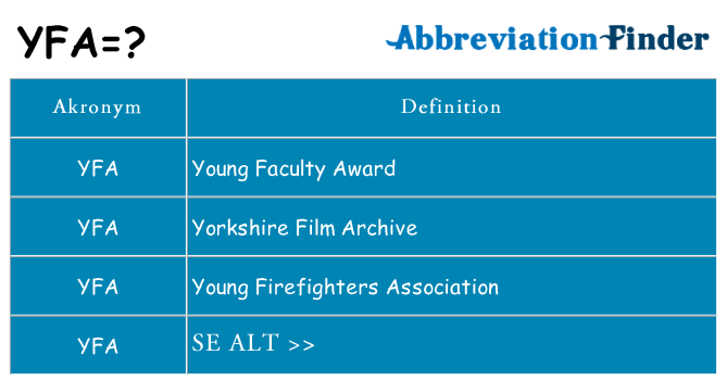 Hvad betyder yfa står for