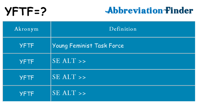 Hvad betyder yftf står for