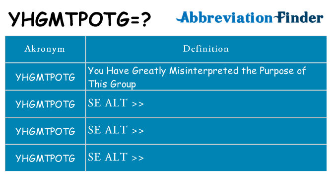 Hvad betyder yhgmtpotg står for