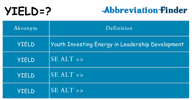 Hvad betyder yield står for