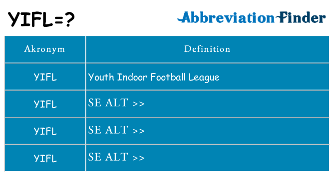 Hvad betyder yifl står for
