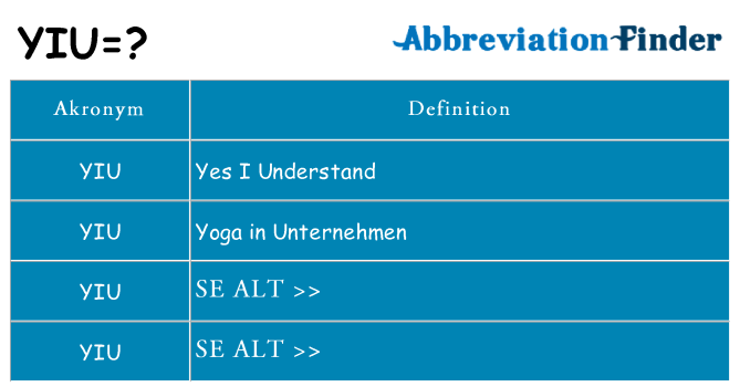 Hvad betyder yiu står for