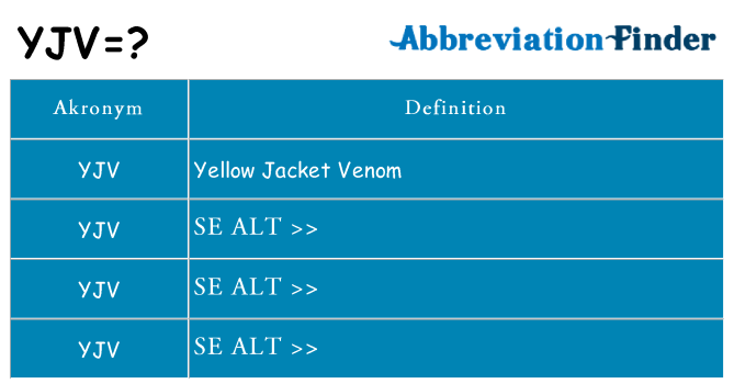 Hvad betyder yjv står for