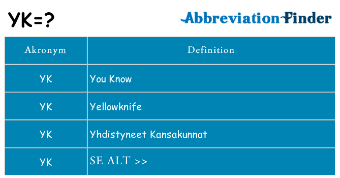 Hvad betyder yk står for