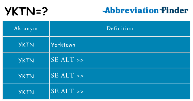 Hvad betyder yktn står for