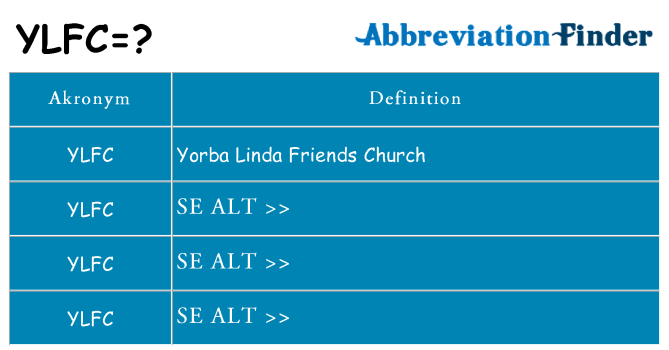 Hvad betyder ylfc står for