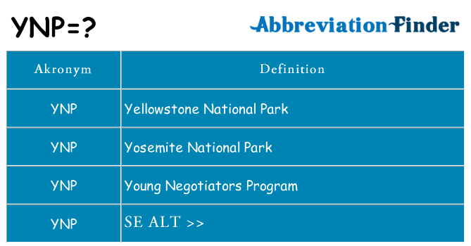 Hvad betyder ynp står for