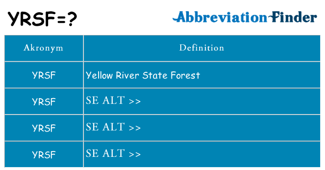 Hvad betyder yrsf står for