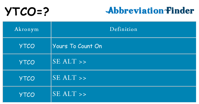 Hvad betyder ytco står for