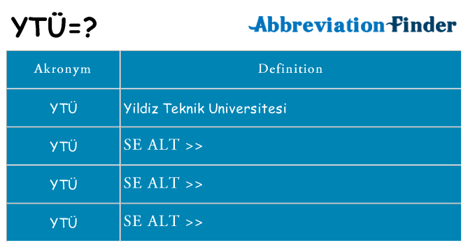 Hvad betyder ytu står for