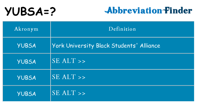 Hvad betyder yubsa står for