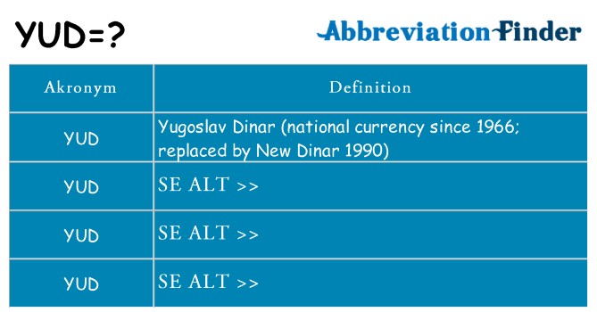 Hvad betyder yud står for