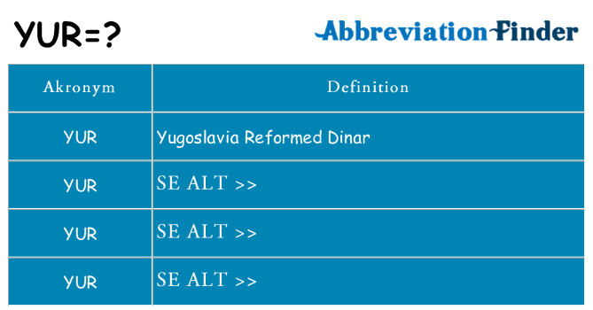Hvad betyder yur står for