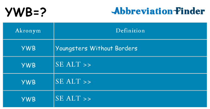 Hvad betyder ywb står for