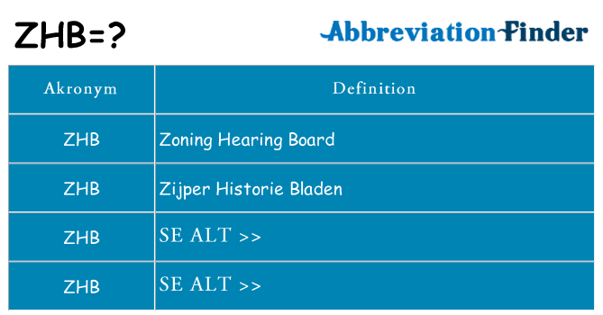 Hvad betyder zhb står for