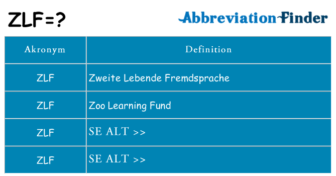 Hvad betyder zlf står for