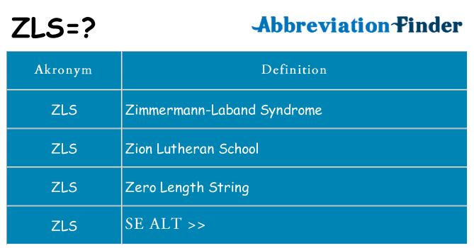 Hvad betyder zls står for