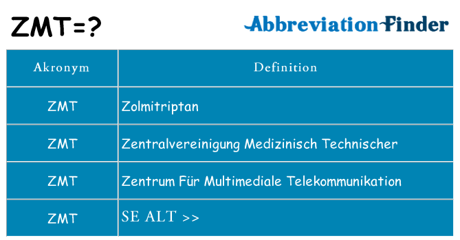 Hvad betyder zmt står for