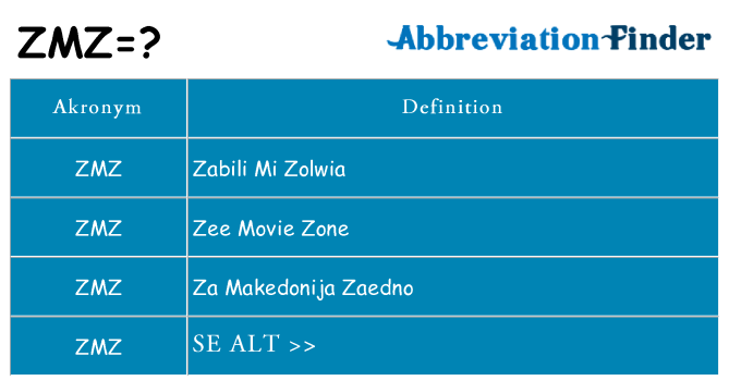 Hvad betyder zmz står for