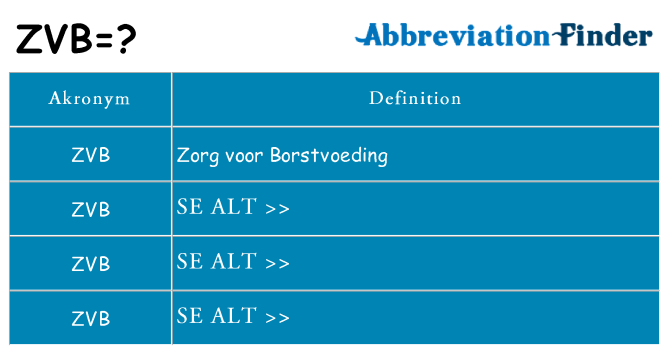 Hvad betyder zvb står for